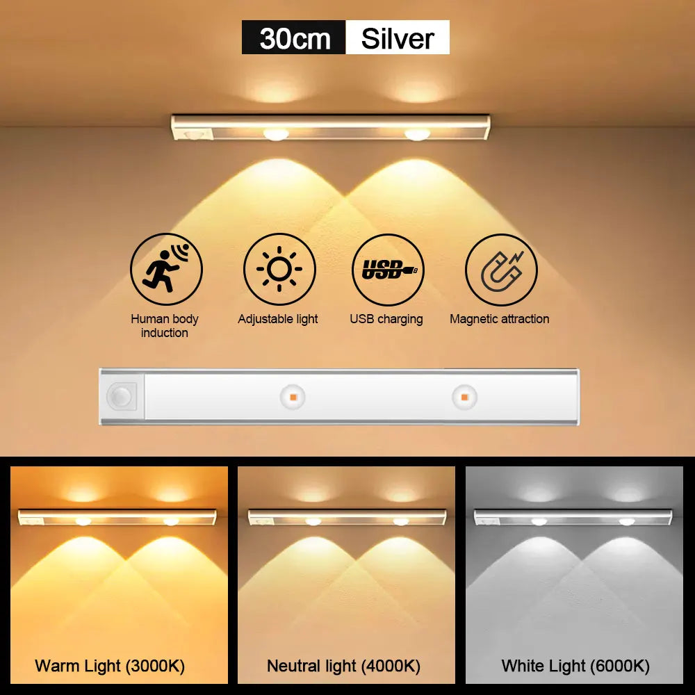 Mardrobotion Motion Sensor LED – Smart Night Light for Bedroom, Kitchen & Wardrobe