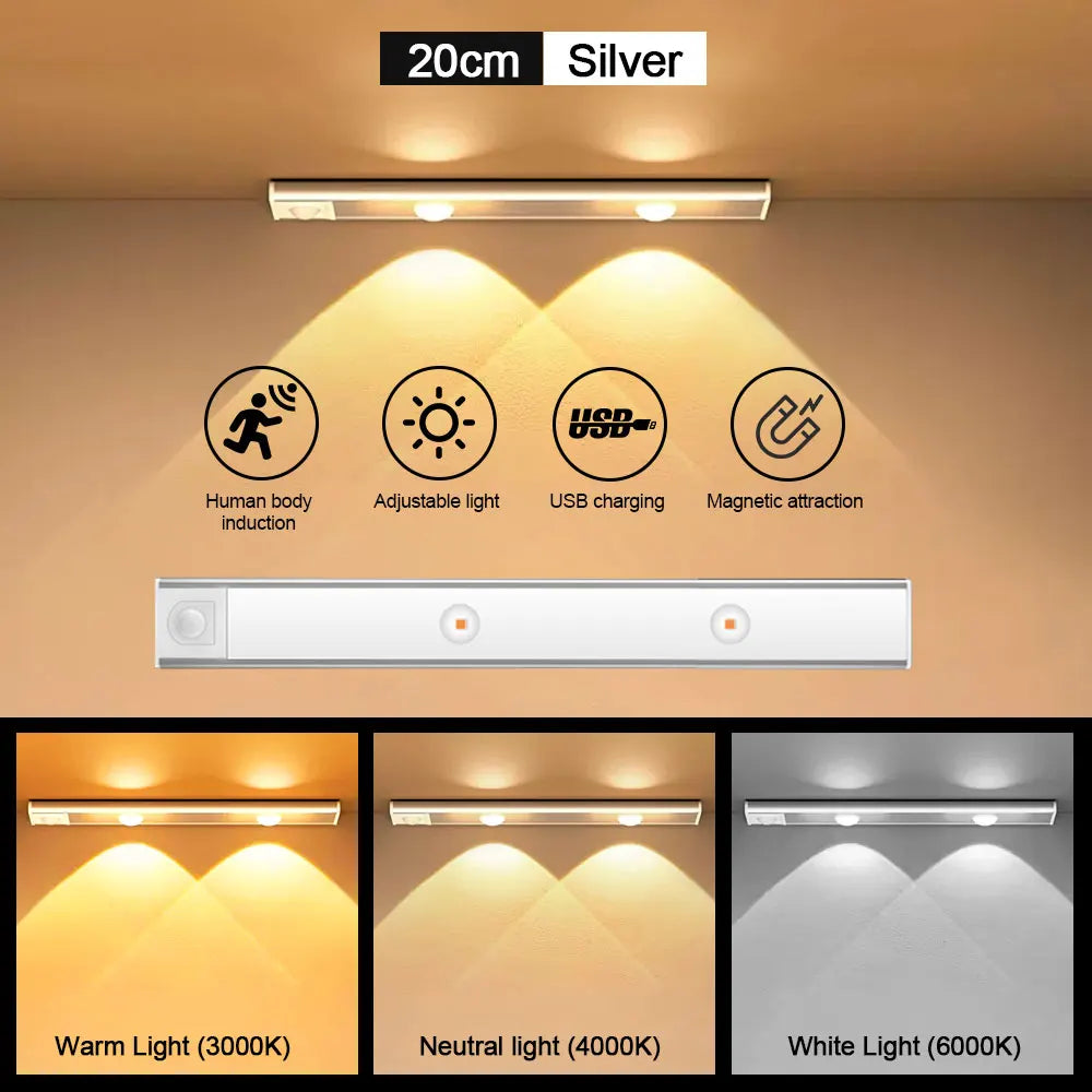 Mardrobotion Motion Sensor LED – Smart Night Light for Bedroom, Kitchen & Wardrobe