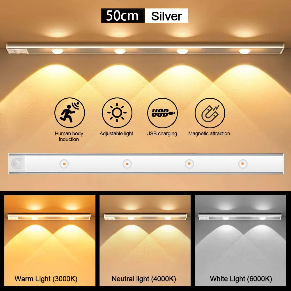 Mardrobotion Motion Sensor LED – Smart Night Light for Bedroom, Kitchen & Wardrobe