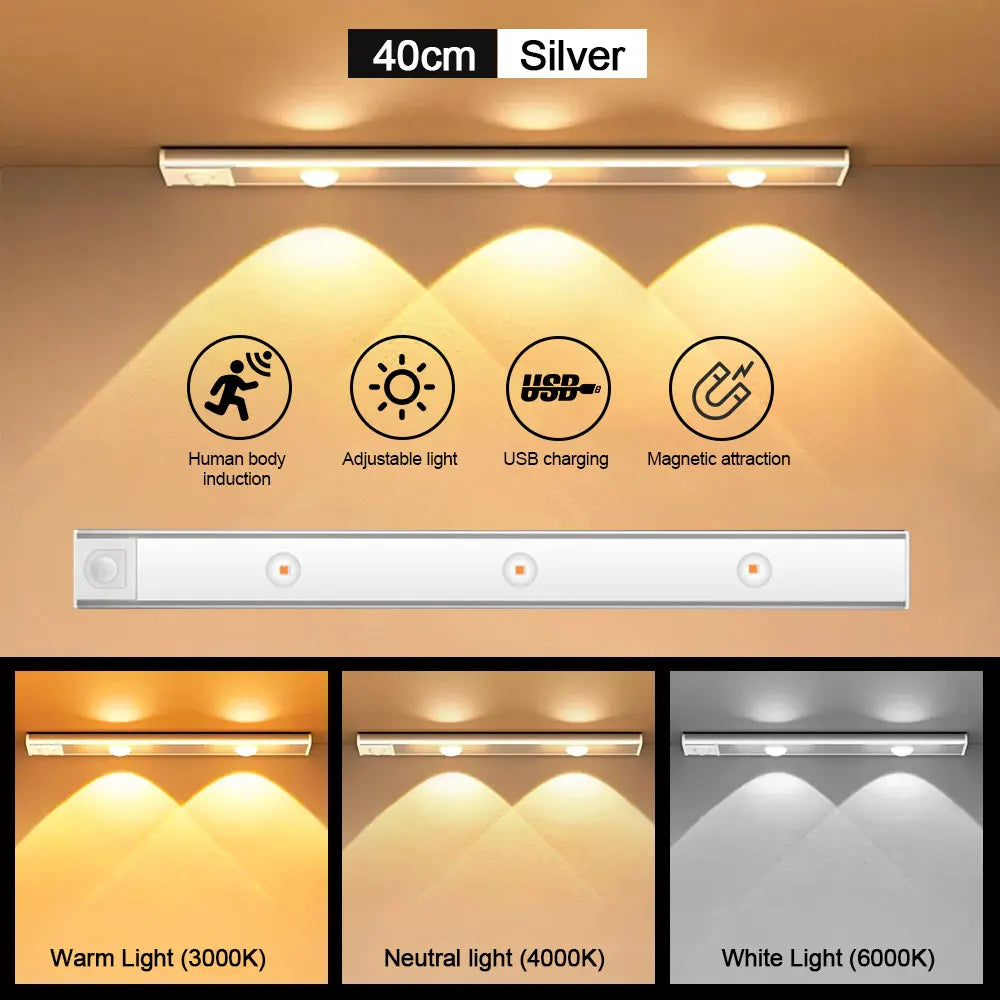 Mardrobotion Motion Sensor LED – Smart Night Light for Bedroom, Kitchen & Wardrobe